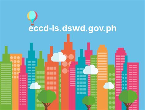 ppis.dswd.gov.ph login|Log in .